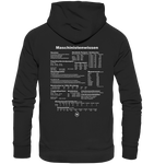 Maschinistenwissen - Organic Hoodie